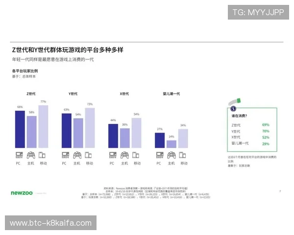 凯发ag真人视讯平台全面升级，提供多样化游戏选择满足不同玩家需求
