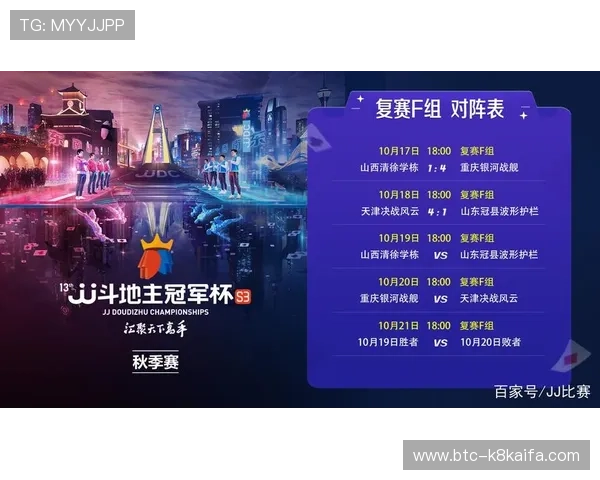 欢乐斗地主比赛赛事精彩回顾分享顶级玩家的实战经验与获胜策略 欢乐斗地主比赛赛事精彩回顾分享顶级玩家的实战经验与获胜策略