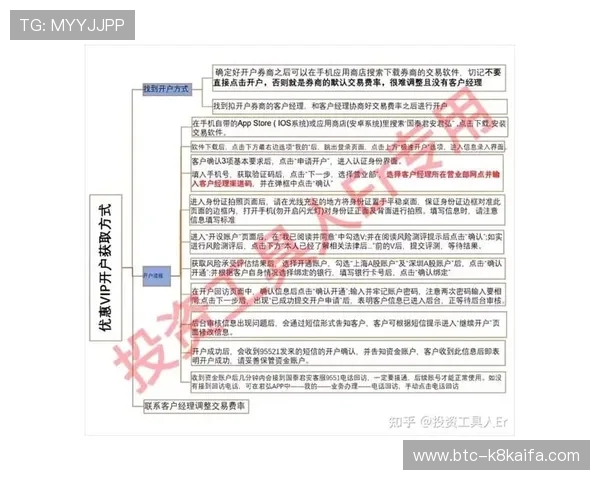 凯发线上开户要多久?新手开户流程全攻略及所需准备事项 凯发线上开户要多久?新手开户流程全攻略及所需准备事项