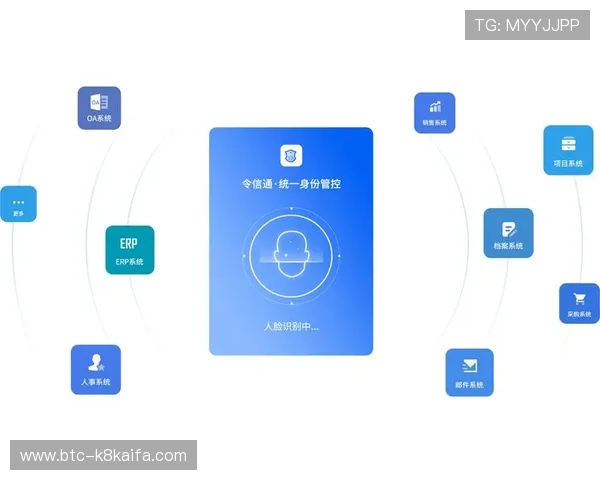 利用凯发后台管理中心实现多渠道数据同步与实时监控
