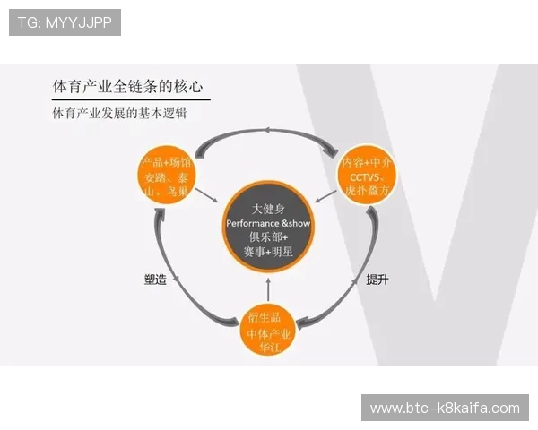 K8体育网玩法详解:全面提升您的线上体育竞猜体验与技巧指南 K8体育网玩法详解:全面提升您的线上体育竞猜体验与技巧指南