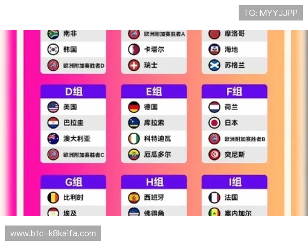 2026年世界杯捷克对南非比赛比分实时更新平台推荐与比赛精彩瞬间回顾 2026年世界杯捷克对南非比赛比分实时更新平台推荐与比赛精彩瞬间回顾
