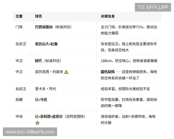 海地VS苏格兰世界杯技术统计数据分析助力球迷深入理解比赛表现 海地VS苏格兰世界杯技术统计数据分析助力球迷深入理解比赛表现